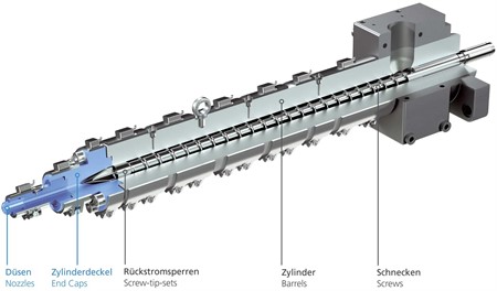 Skruvspetts (RSP)